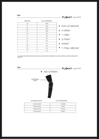 MANGA FLOKY NO STRAIN BASICS